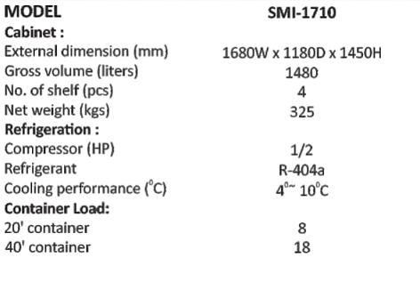 KET SMI1710